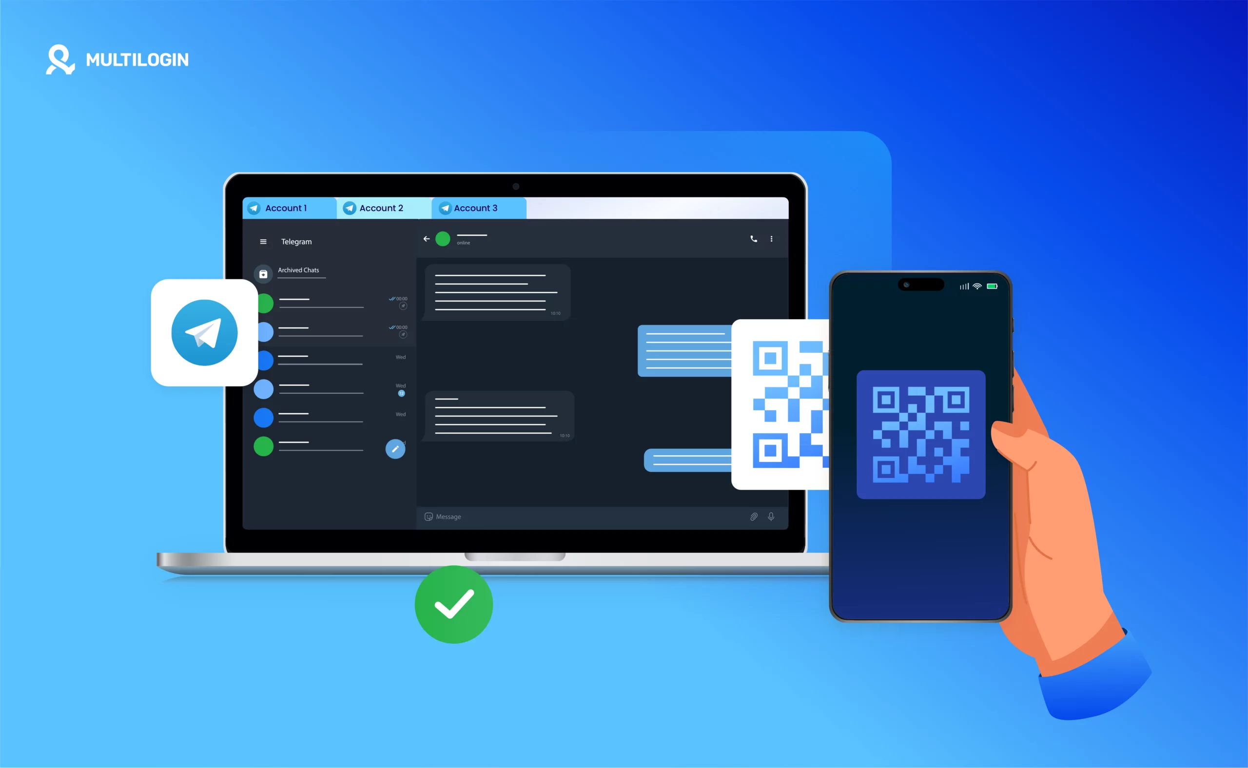 LINE group regional restrictions